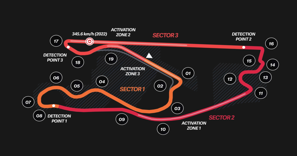 ALL YOU NEED TO KNOW - 2025 MIAMI GRAND PRIX