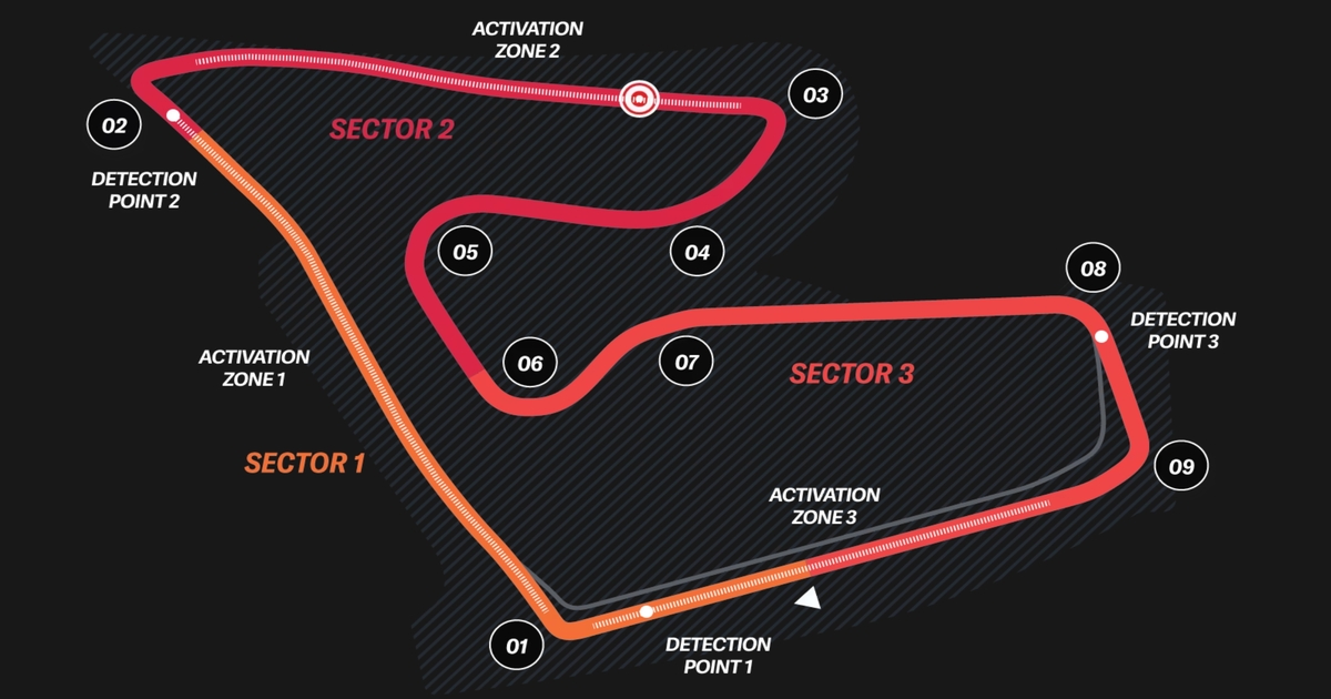 ALL YOU NEED TO KNOW - 2025 AUSTRIAN GRAND PRIX